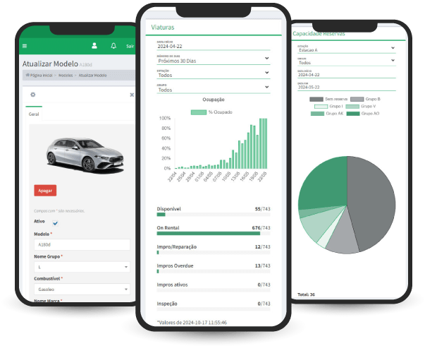 Way2Rentals allows you to easily manage your available vehicles.