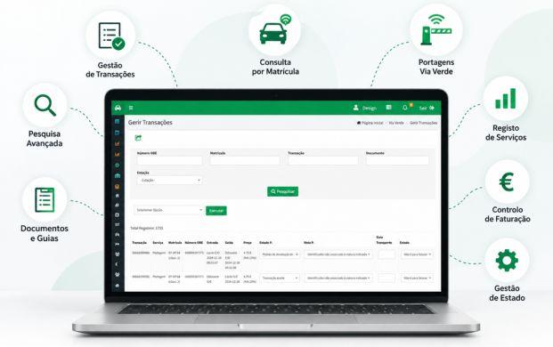 Software para rent-a-car: o que deve ter uma plataforma de gestão em 2027?