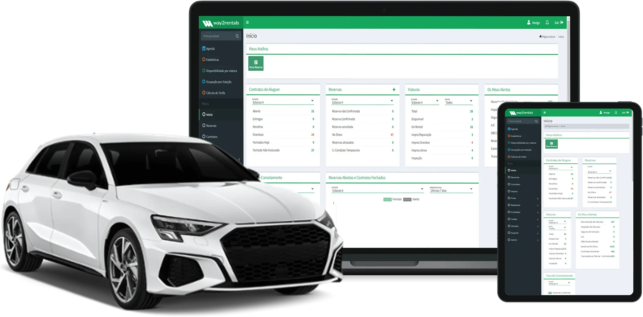 Dashboard da Way2Rentals Dashboard do Way2Rentals para desktop, mobile e tablet
